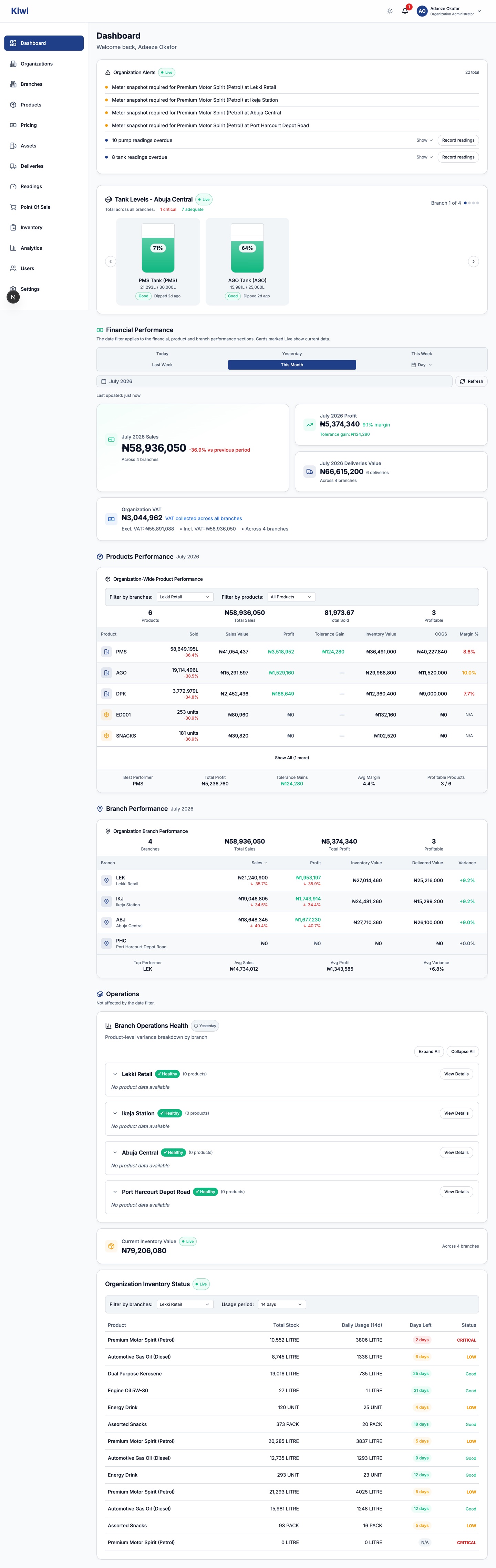 Dashboard with sidebar and top bar