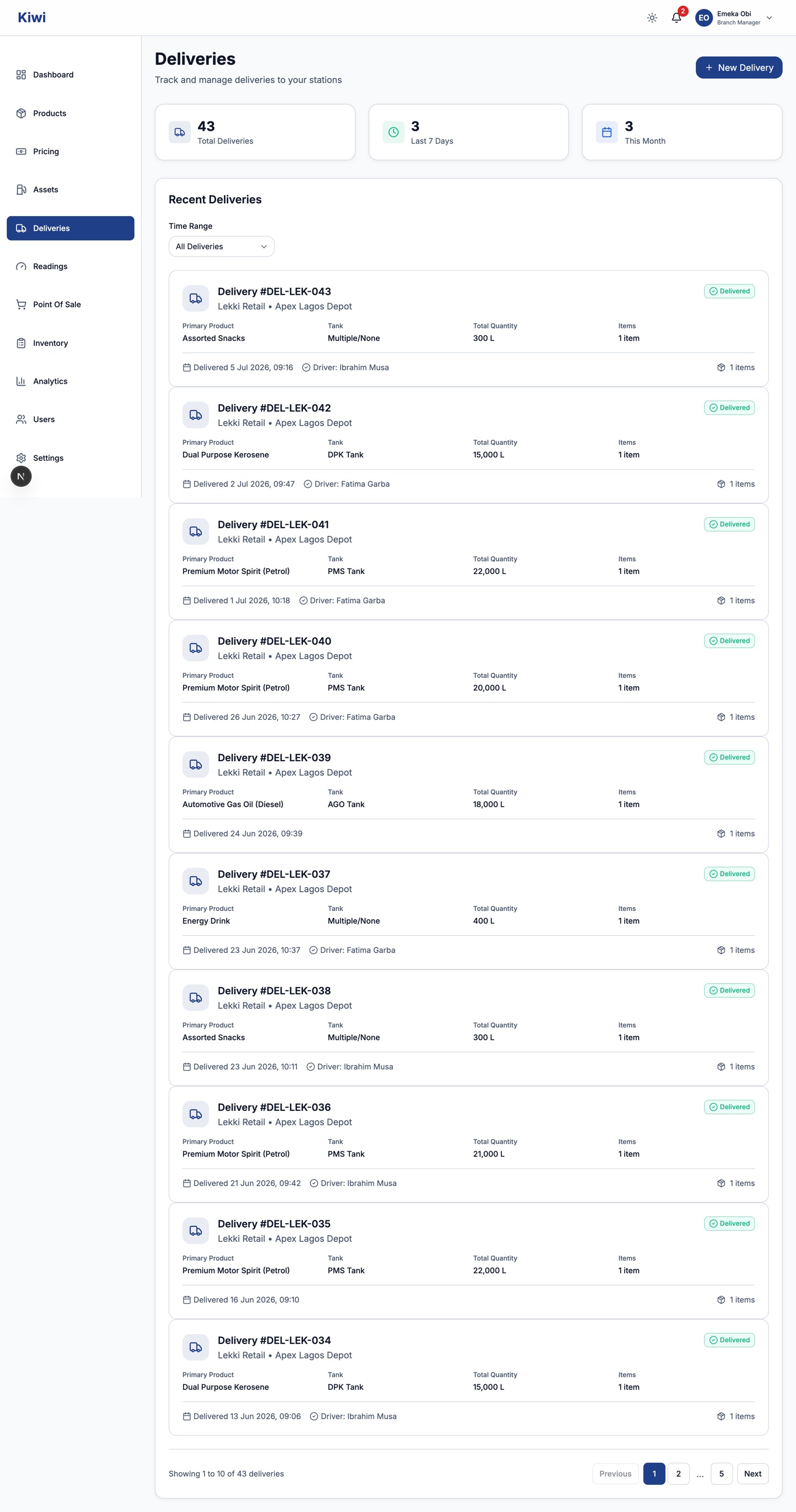 Deliveries page