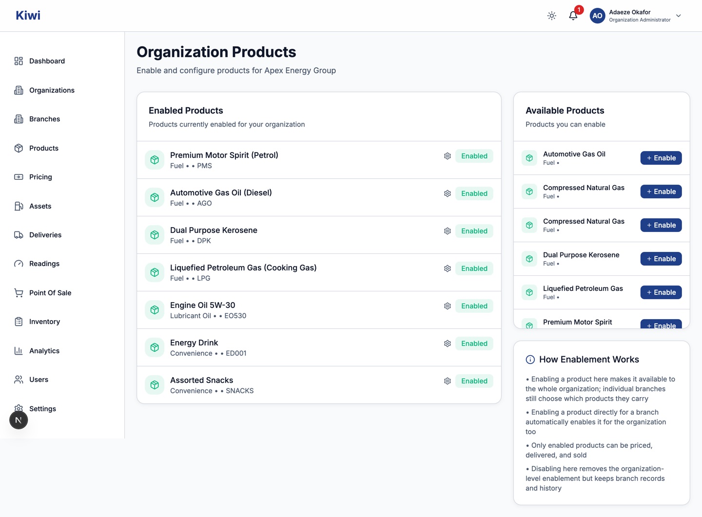 Organization Products page