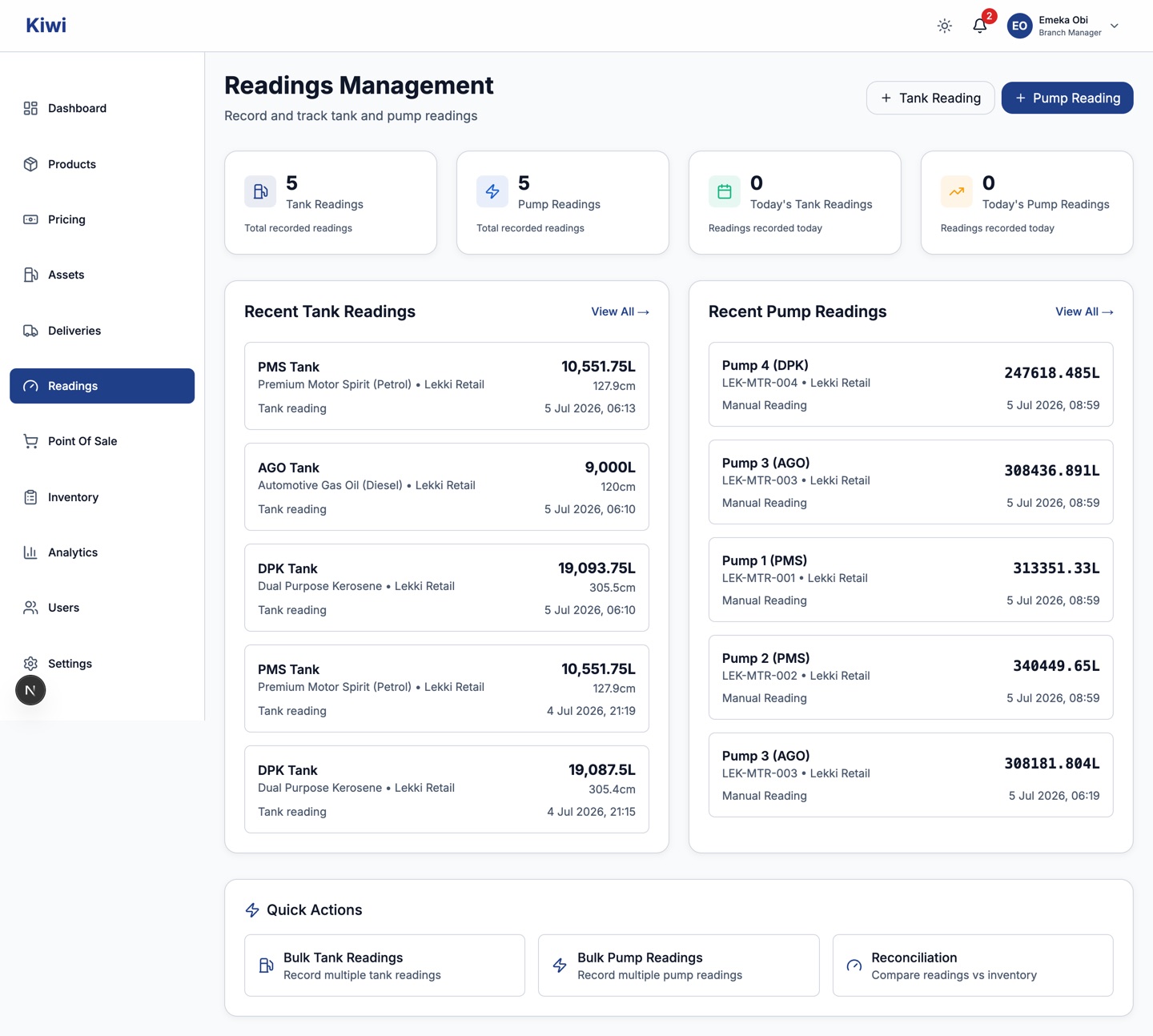 The Readings page